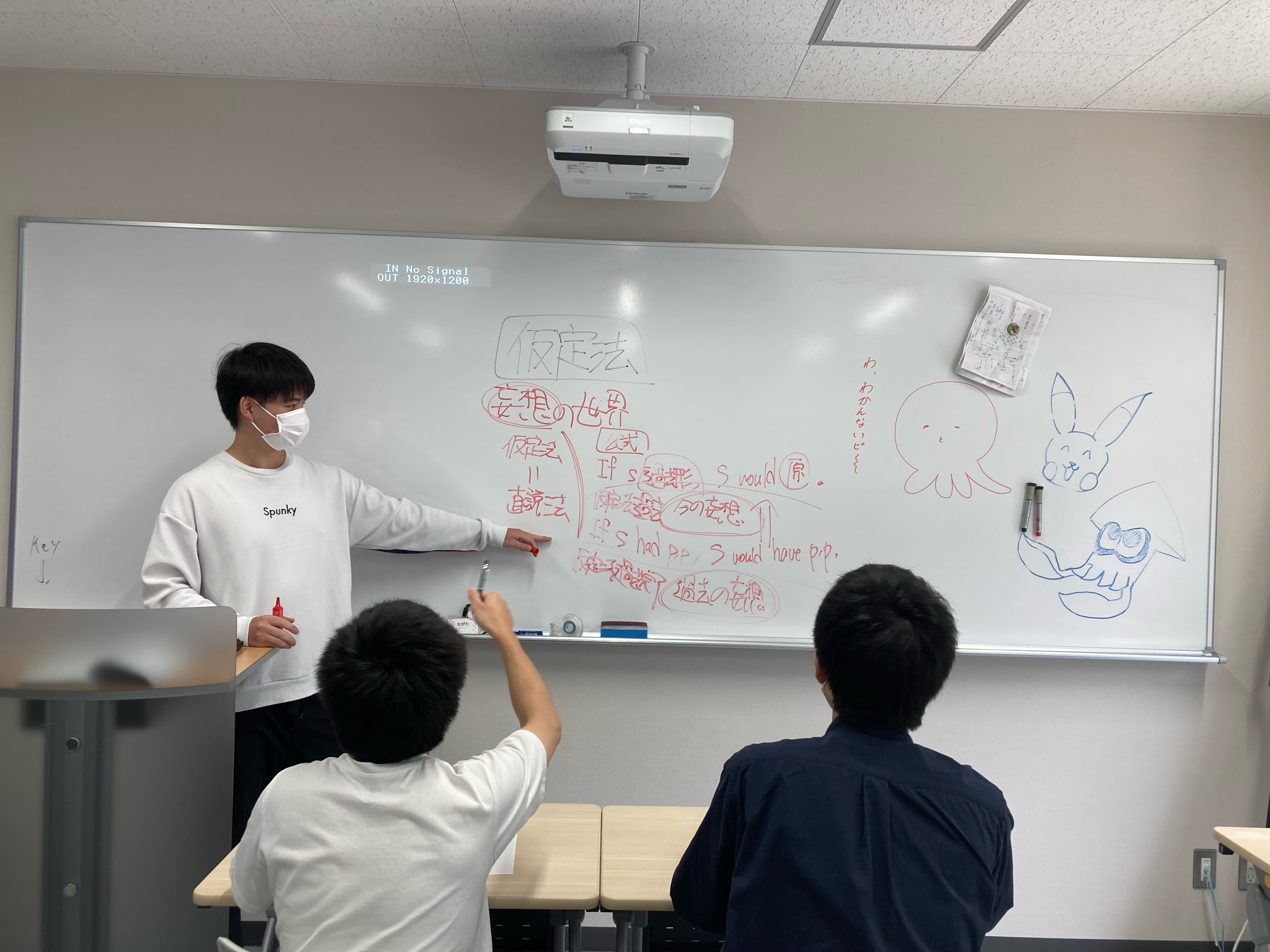 グループ学習の様子